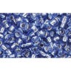 Achat cc33 - perles de rocaille Toho 8/0 silver lined light sapphire (10g)